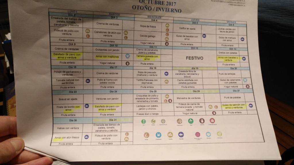 El AMPA del Lauro Olmo presenta diversas quejas sobre el menú del ... El AMPA del Lauro Olmo presenta diversas quejas sobre el menú del ...